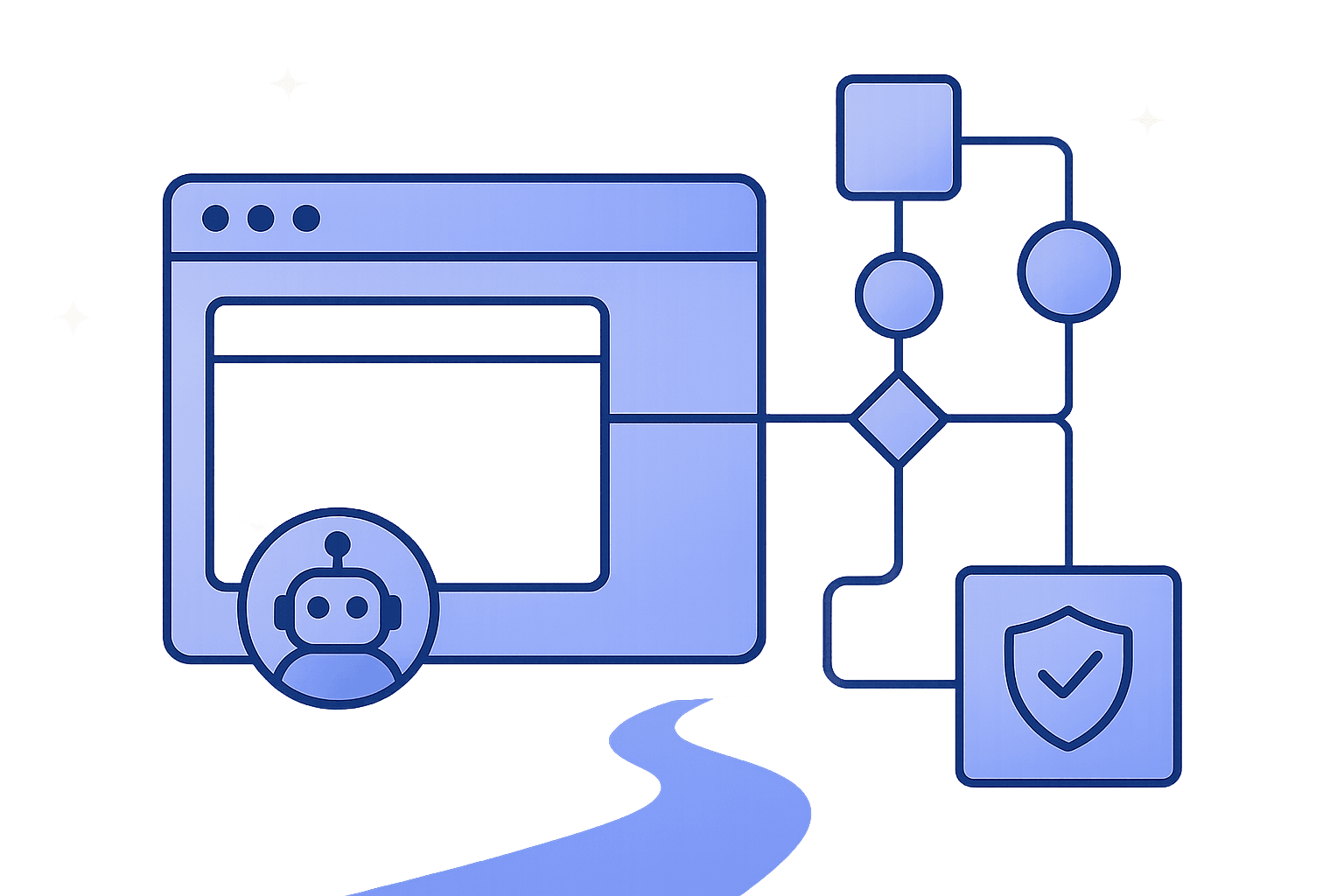 Agentic Browser Framecraft: OOPIF‑Safe Auto‑Agent AI Pipelines for Cross‑Origin Iframes, postMessage, and Permission Policy