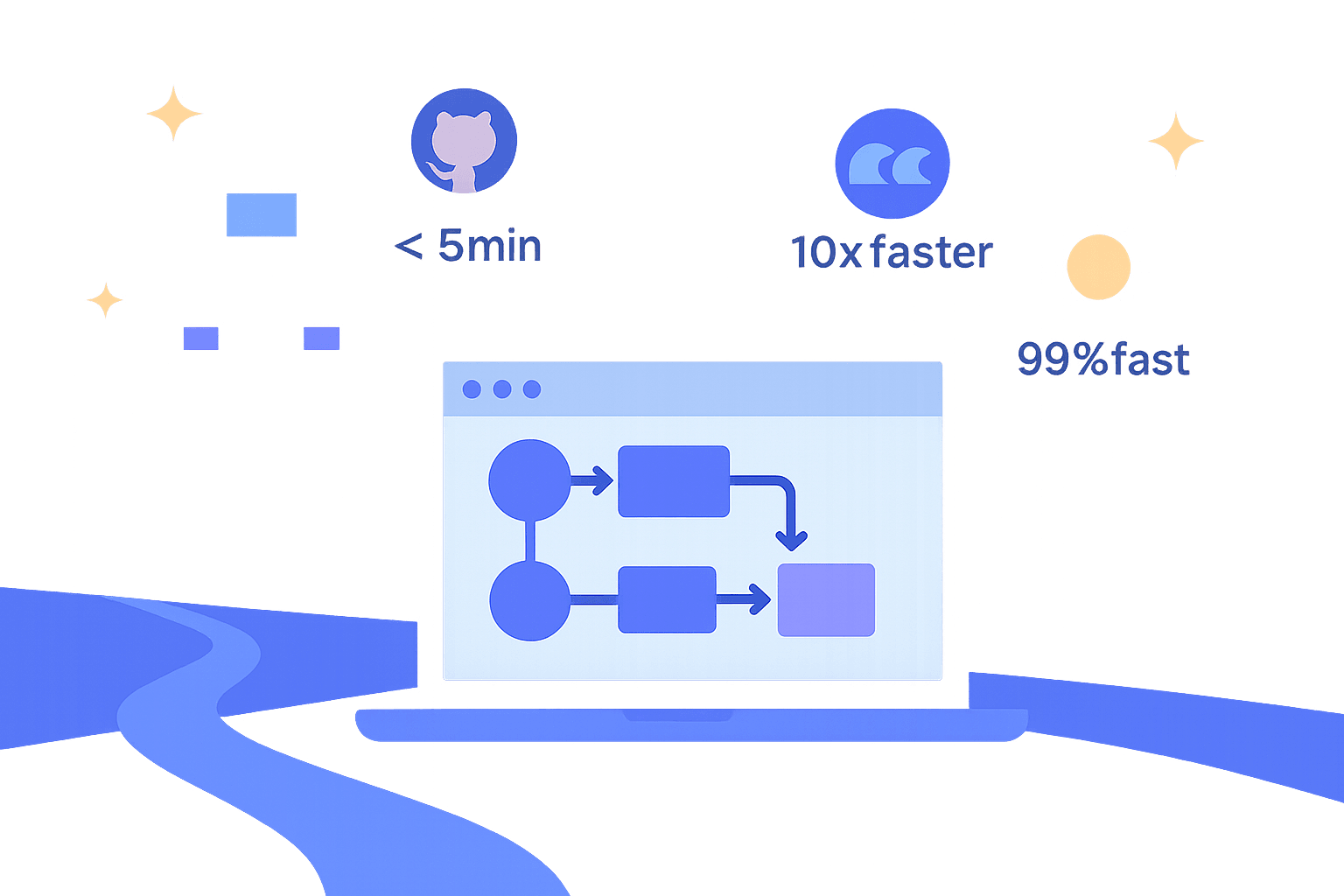 Building Reliable Browser Agents That Actually Understand the Web: A Deep Dive into surfs.dev’s SDK, Datasets, Eval Harness, and Monitoring