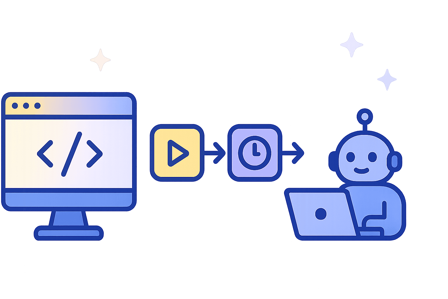 Deterministic Debug AI: Record‑Replay, Time‑Travel Context, and Stable Fixes in CI