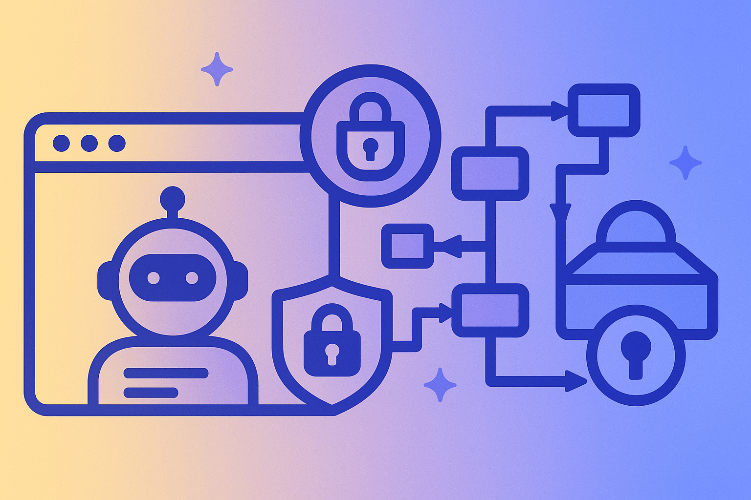 Security Strategies for AI Browser Agents: Action CSP, Capability Sandboxes, and Origin-Bound Tokens