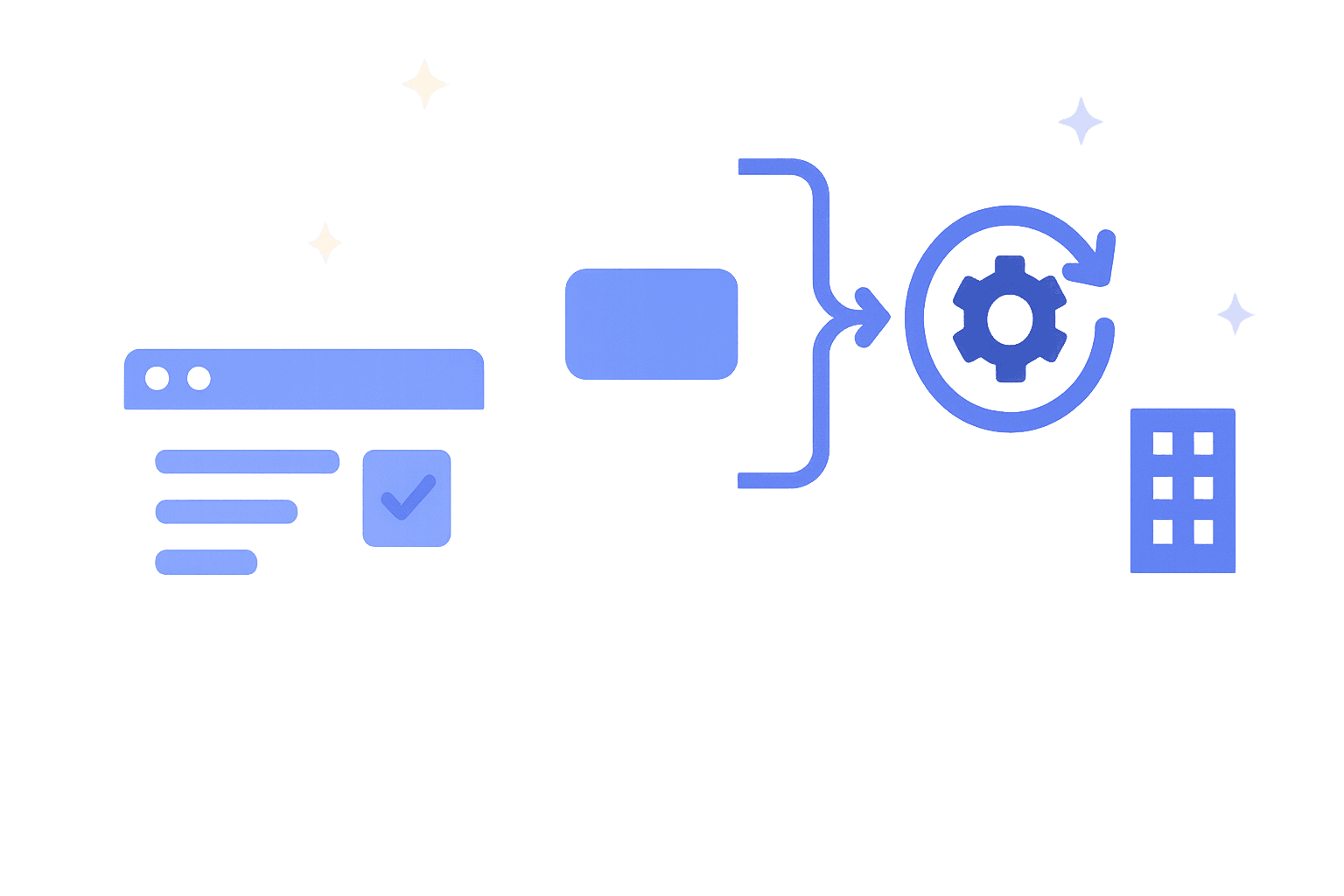 Merge Queues Are Your Release Train in 2025: Batched Commits, Auto‑Reverts, and CI Bisection for a Green Main