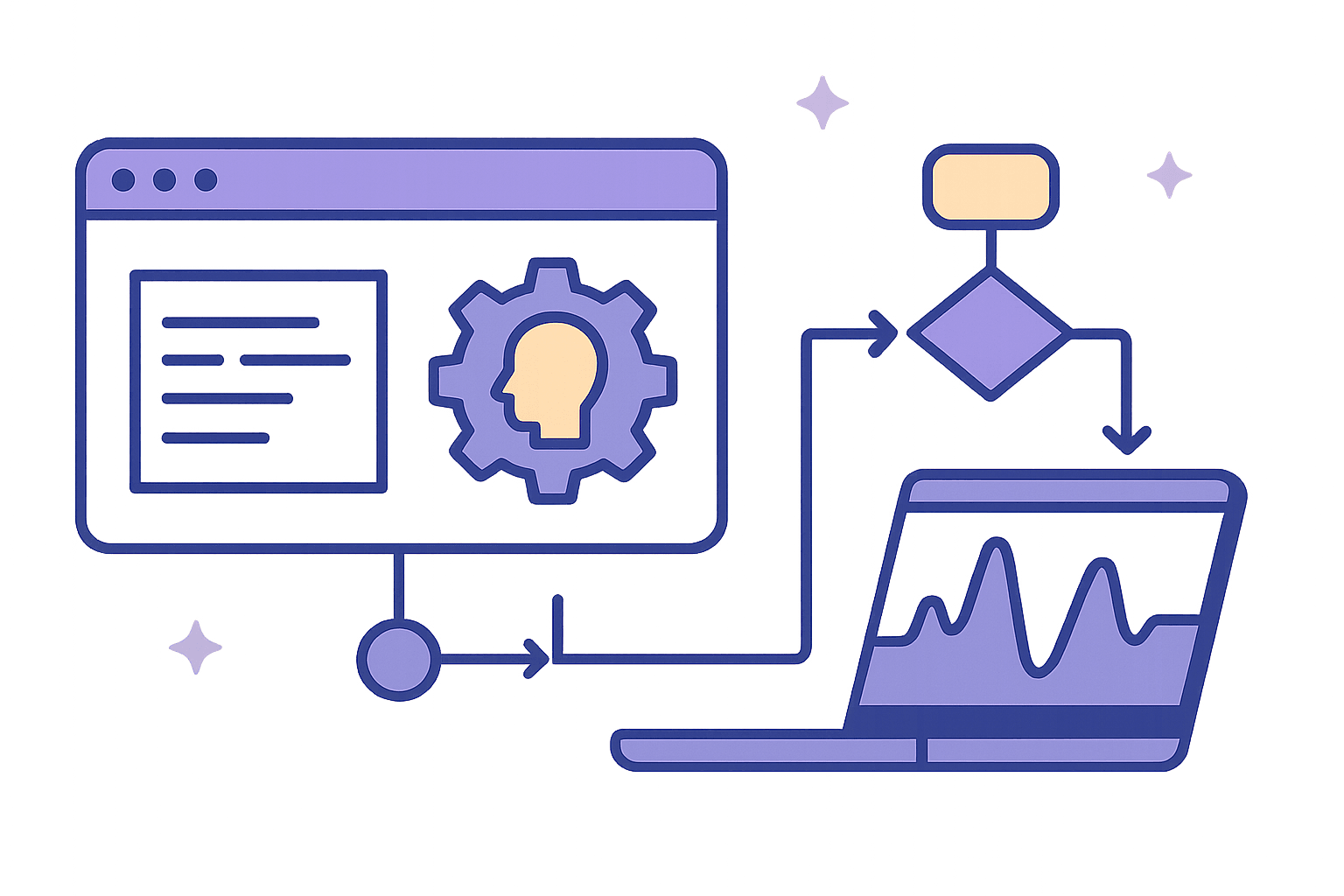Trace-Aware Debug AI: OpenTelemetry + eBPF for Production-Only Bugs
