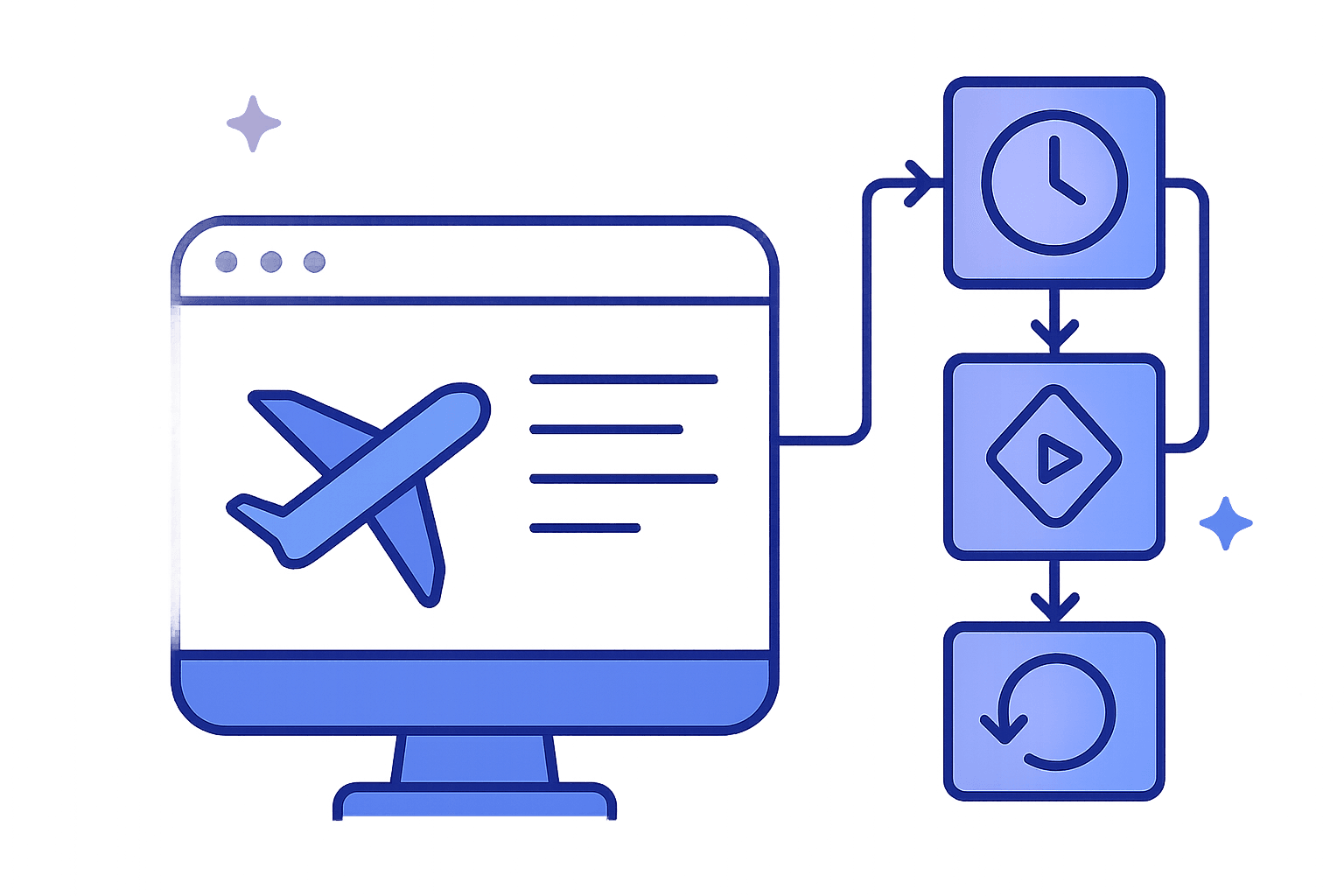 Build a Flight Recorder for Code Debugging AI: Repro Traces, Env Snapshots, and One-Click Rollbacks