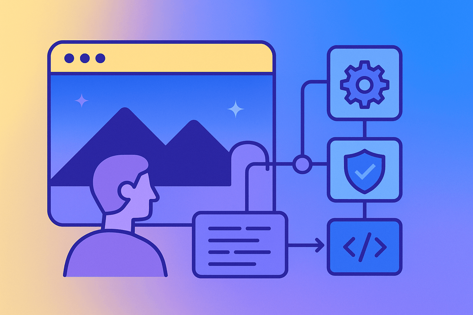 Post‑Quantum Crypto in 2025: Kyber‑Hybrid TLS, PQ Signatures, and a Developer Migration Playbook