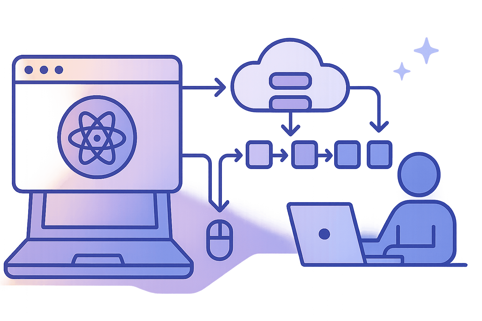WebGPU LLMs for Agentic Browsers: Hybrid On-Device/Cloud Inference, Weight Streaming, and Cross-Navigation KV Cache
